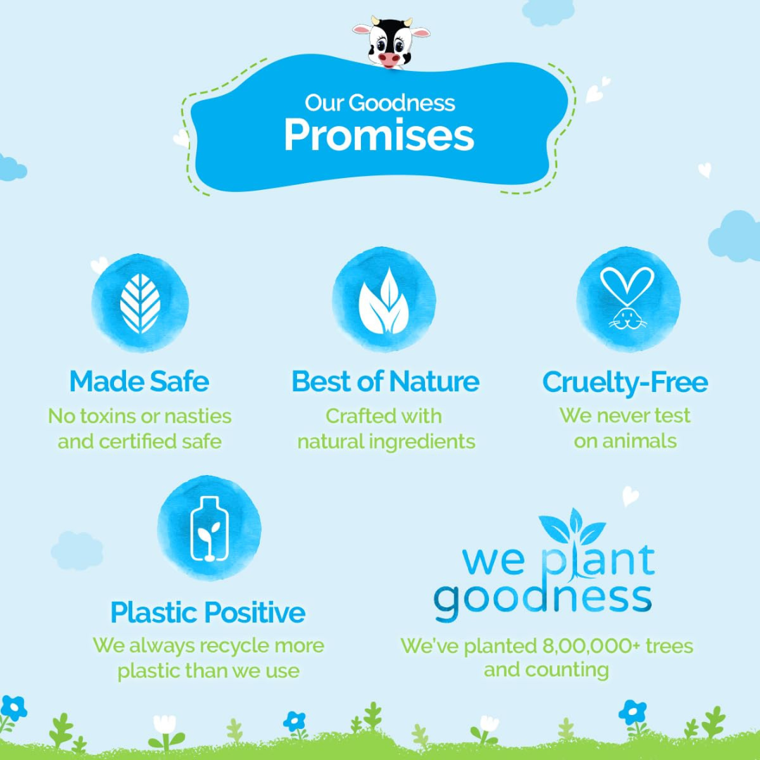 Mamaearth Kids Foaming Clean & Face Cream Duo (Face Wash 150 ml + Milky Soft Face Cream 60 g)