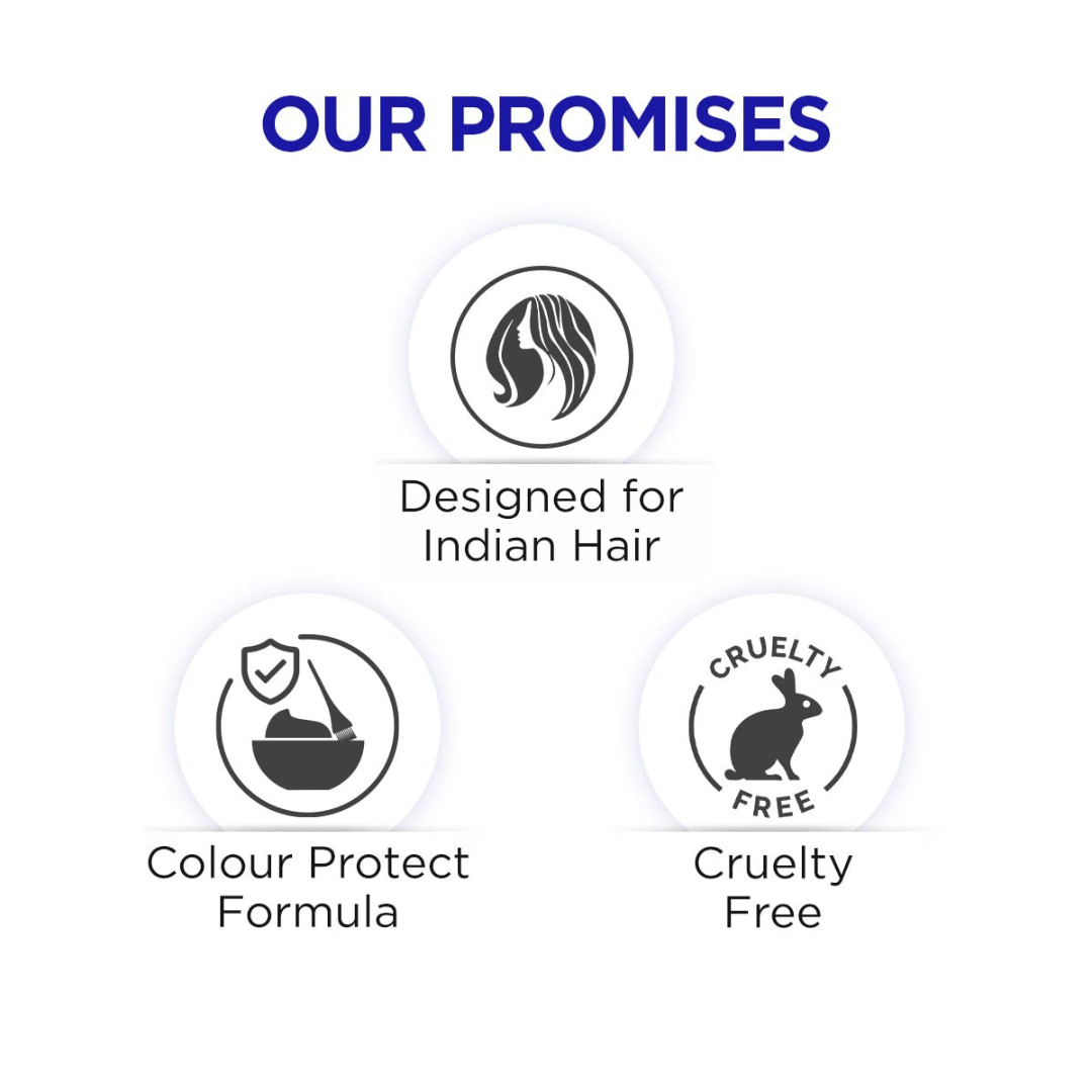 BBLUNT Intense Moisture Hair Care Duo | For Dry & Frizzy Hair (Shampoo 300ml + Hair Mask 250g)