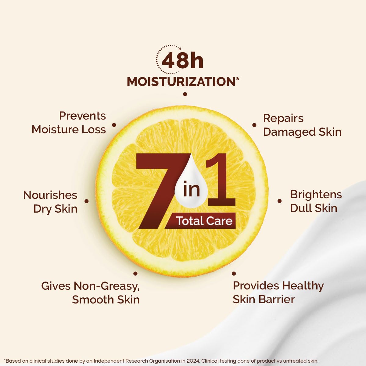 Mamaearth Vitamin C Daily Glow Body Lotion For Skin Brightening 400ml