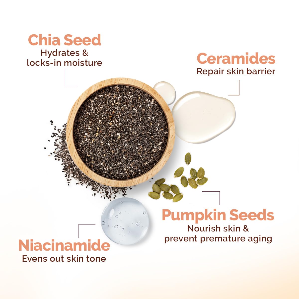Mamaearth Chia Hydra-Calm Face Pack | Instant Hydration & Glow | 200g