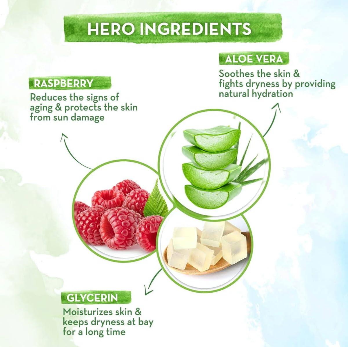 Mamaearth HydraGel Indian Sunscreen with Aloe Vera and Raspberry for Sun Protection - 50 g