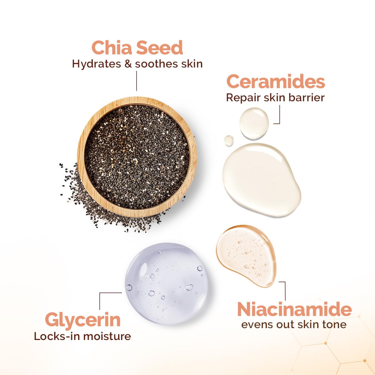 Mamaearth Chia Calming Face Cleanser | Gives Hydrated Glow | For Dry & Sensitive Skin | 180ml