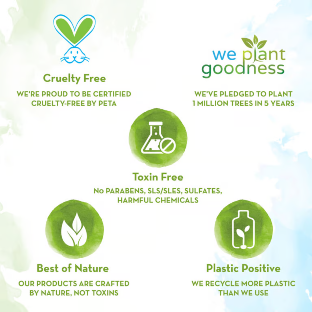 Mamaearth Onion & Rosemary Hair Fall Control Kit – (Shampoo 250ml + Conditioner 250ml + Serum 50ml)