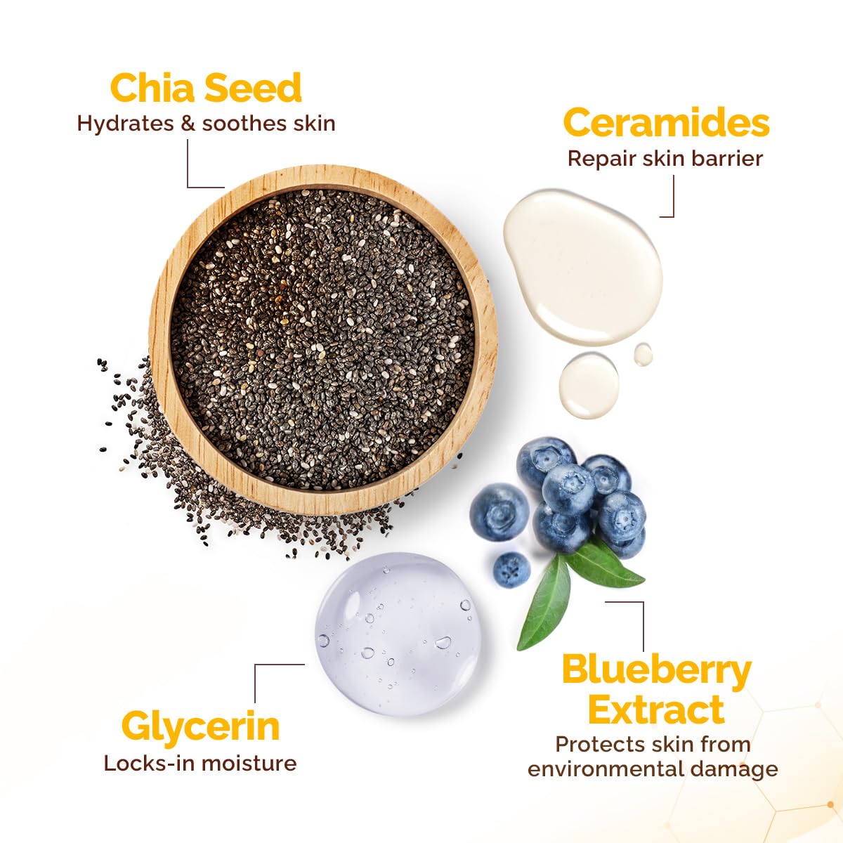 Mamaearth Chia Oil-Free Sunscreen | Hydrated Glow & Sun Protection | For Normal to Oily Skin | 50g