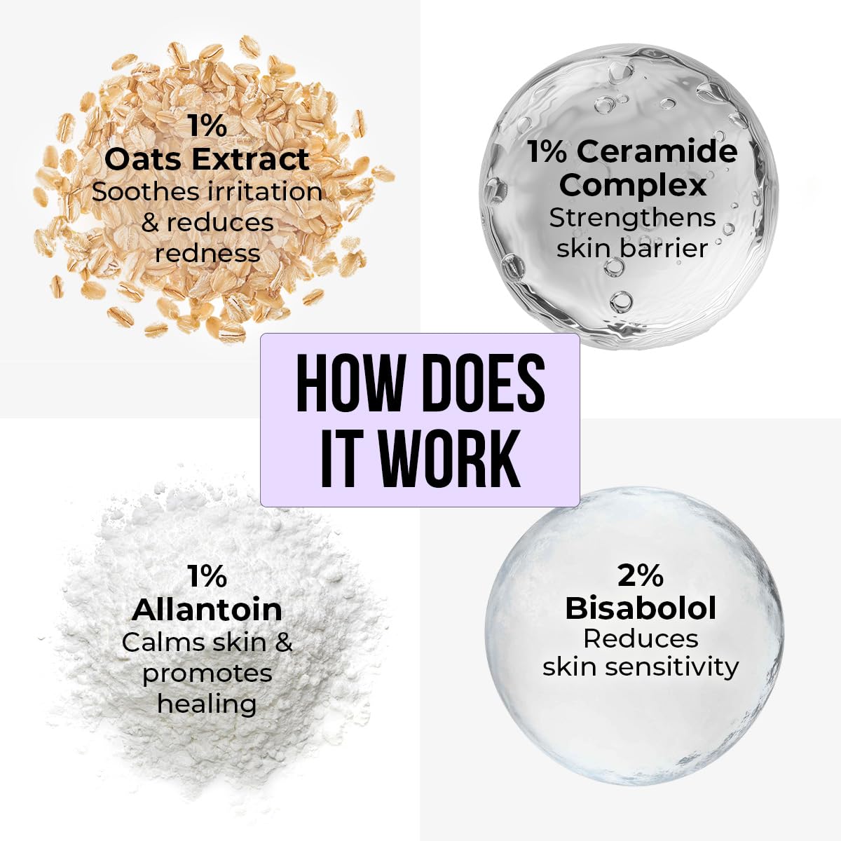 Dr. Sheth's Oats & Ceramide Sunscreen | SPF 50+ PA++++ | For Sensitive Skin | 50g