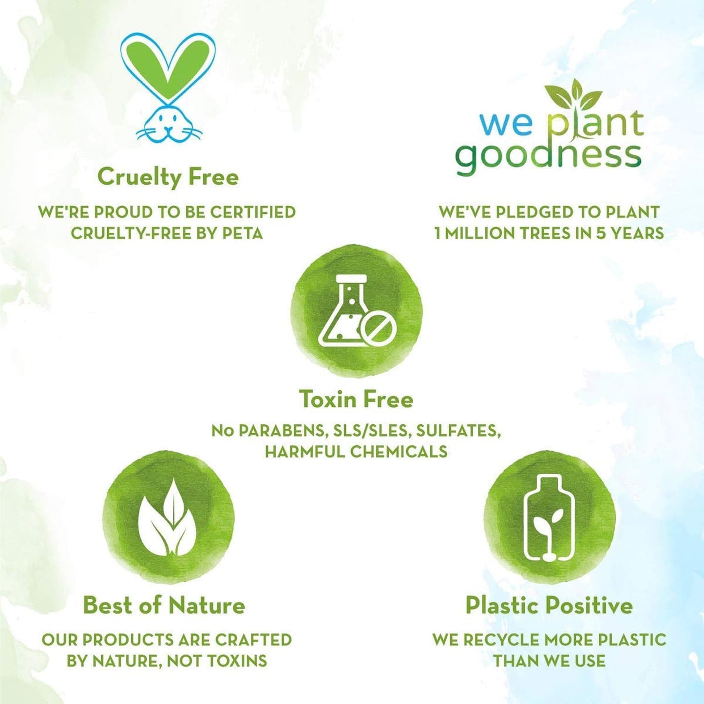 Mamaearth Vitamin C Daily Glow Face Serum 50 X Vitamin C -30ml
