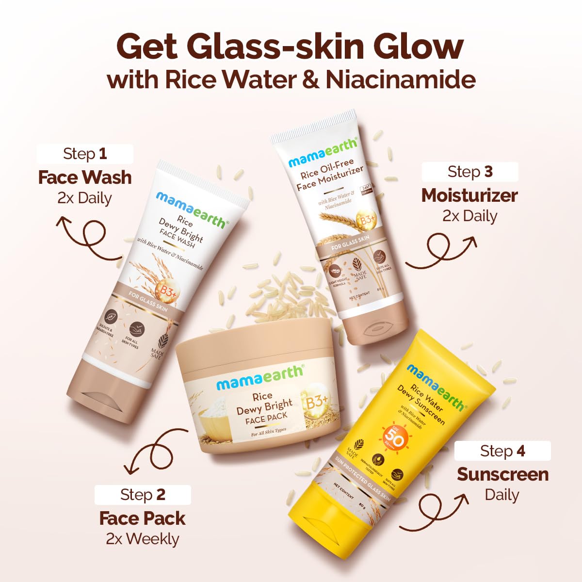 Mamaearth Rice Dewy Bright Face Pack | Gives Glass-Like Glow | Instant Brightness | 200g