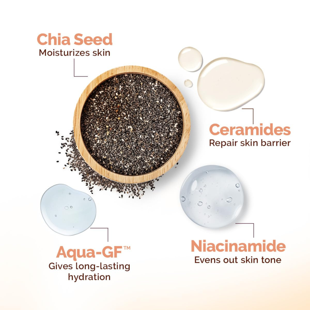 Mamaearth Chia Oil-Free Kit for Hydrated Glow – Face Wash 100ml + Moisturizer 80g + Sunscreen SPF50 PA++++ 50g