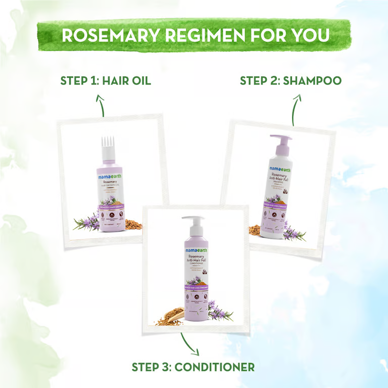 Rosemary Hair Care Kit regimen for you