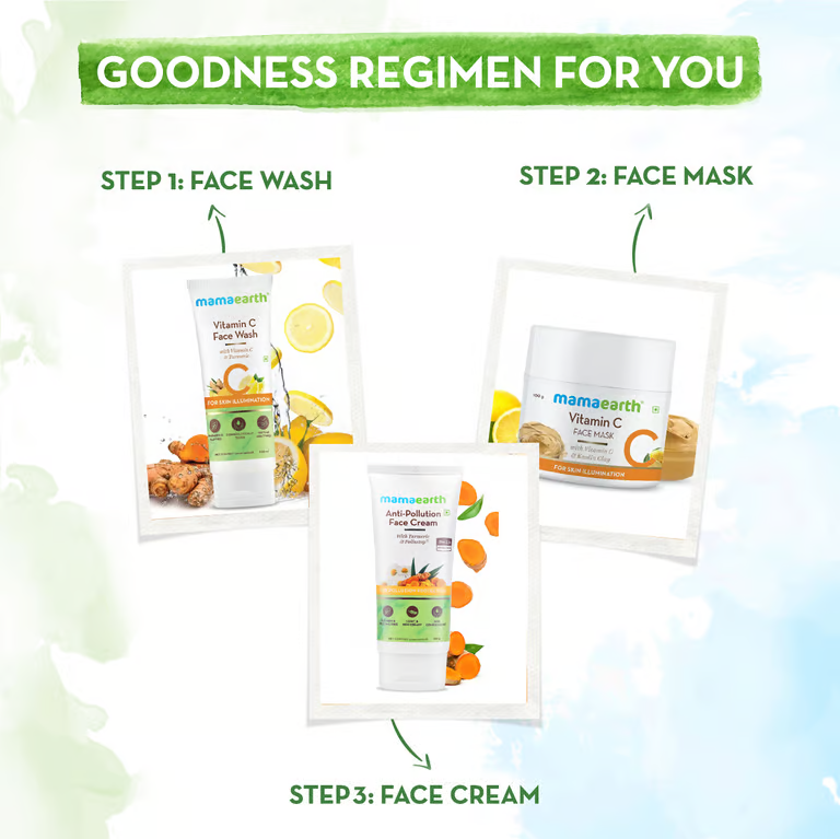 Mamaearth anti pollution face cream goodness regimen for you