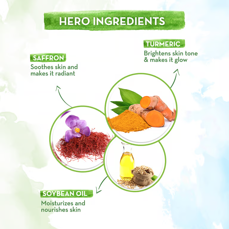 Ubtan oil free face moisturizer hero ingredients