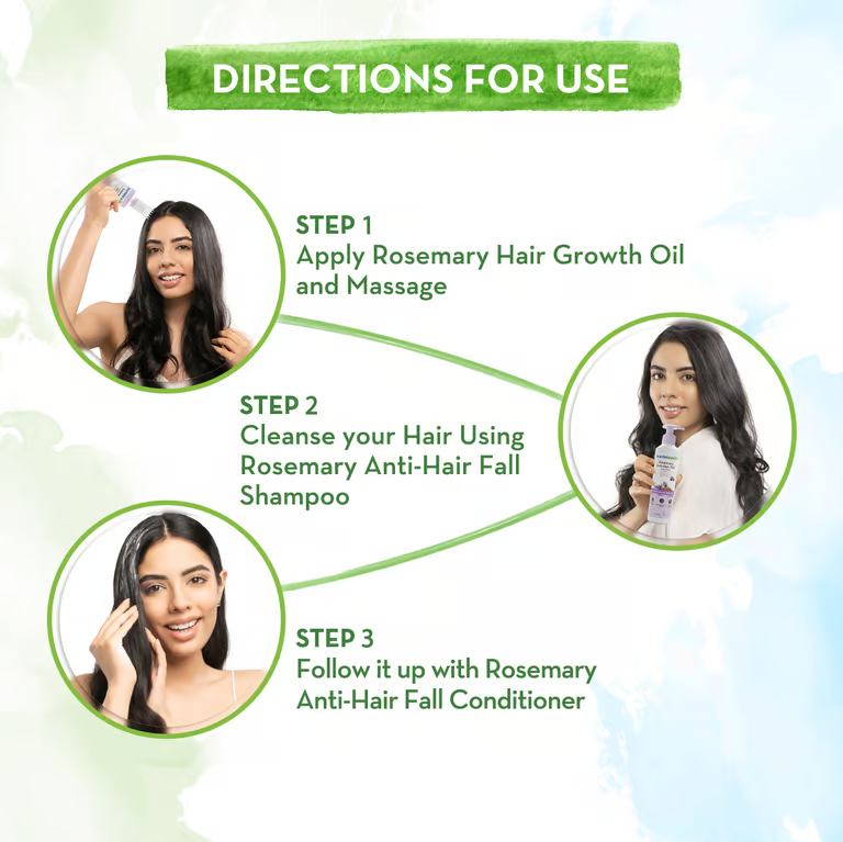 Rosemary Hair Care Kit directions for use