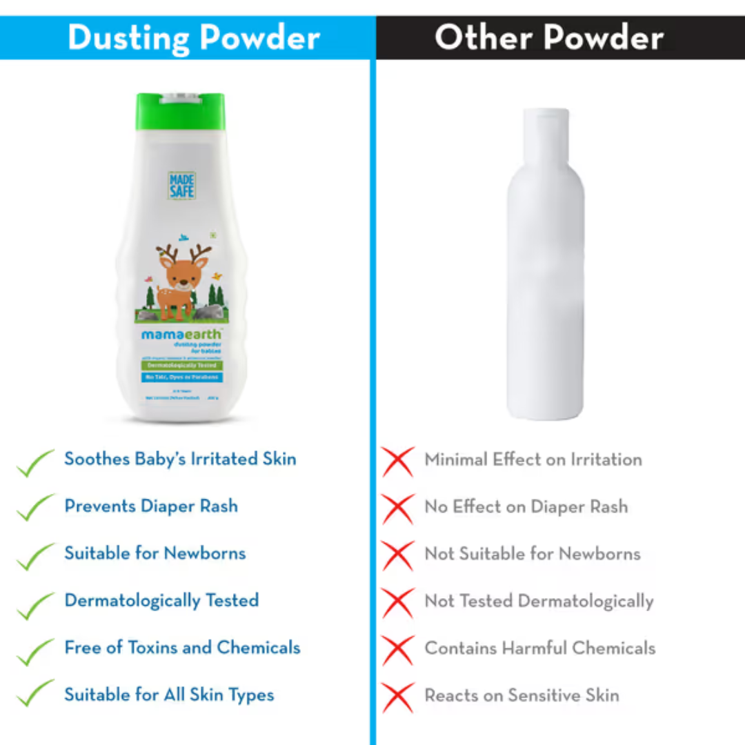Mamaearth Dusting Powder for Babies - 150g