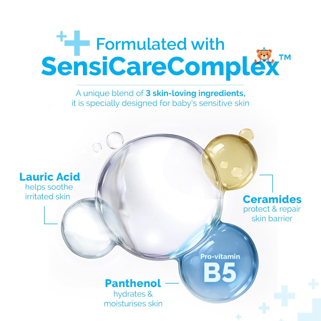Mamaearth Baby DermaSoft SensiCare™ Complete Care Combo (Head to Toe Wash 250ml + Body Lotion 250ml)