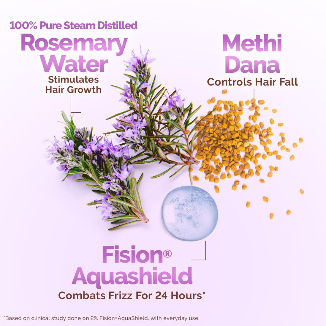 Mamaearth Rosemary Complete Anti-Hair Fall Strengthening Kit (Shampoo 250ml + Conditioner 250ml + Spray 200ml)