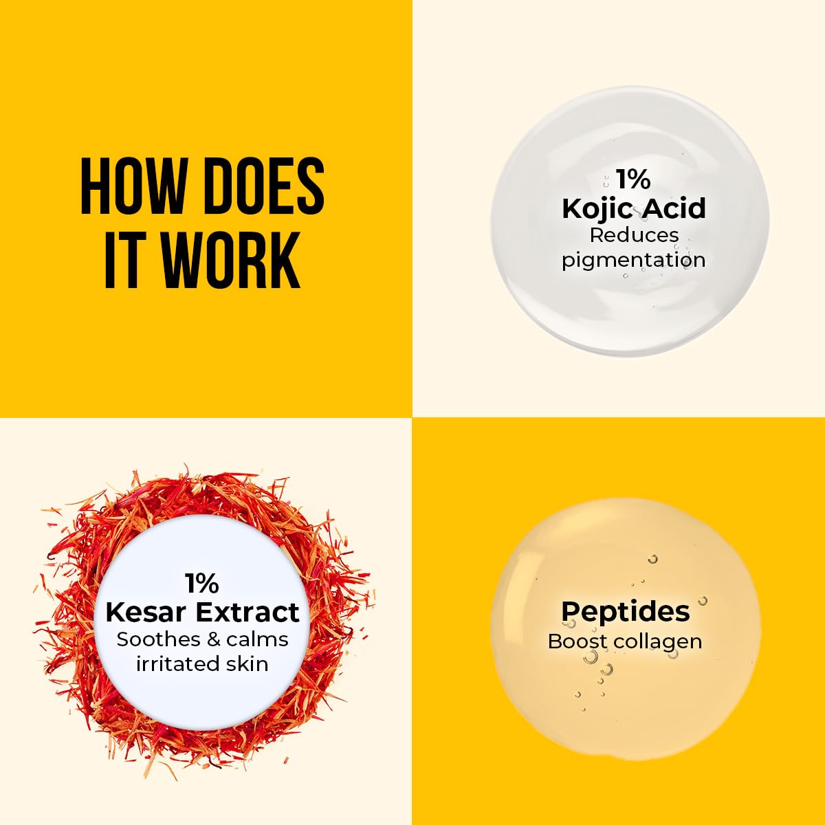 Dr Sheth's Kesar & Kojic Acid Lip Balm 10g