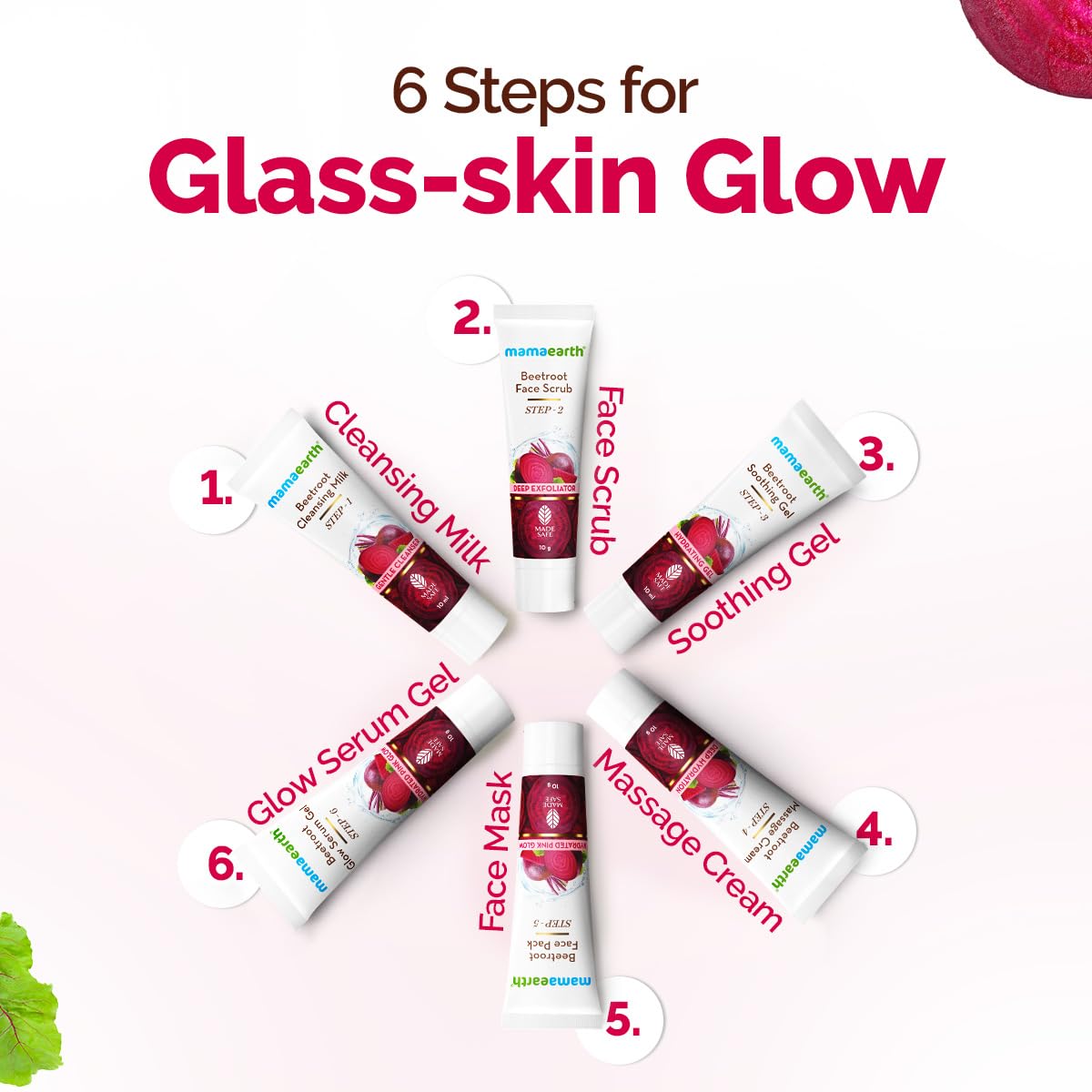 Mamaearth Beetroot Hydraful Facial Kit for Hydrated Pink Glow in 30 Minutes- (2X10 ml) + (4X10 g)