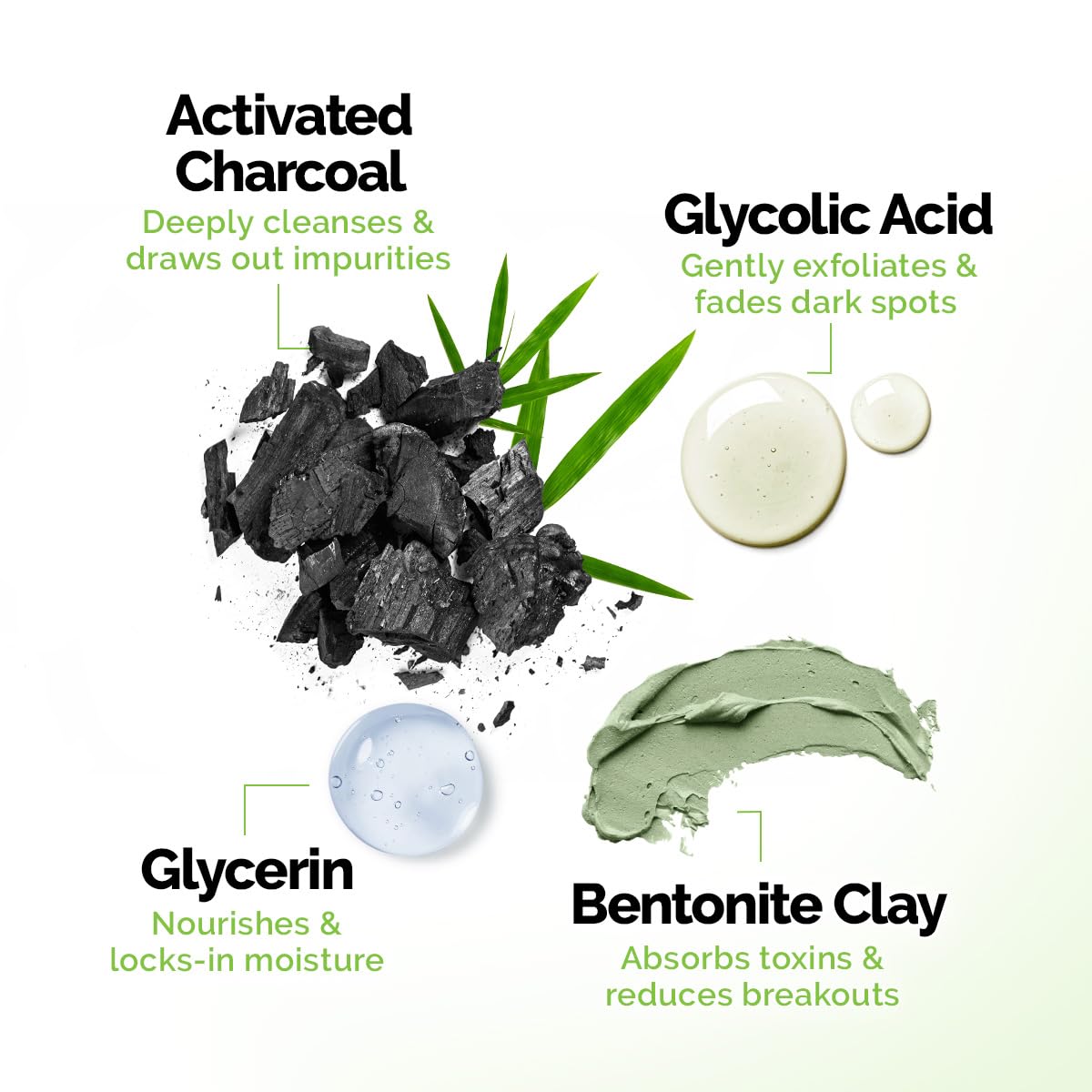 Mamaearth Charcoal Purifying Face | for Skin Detoxification | 200g