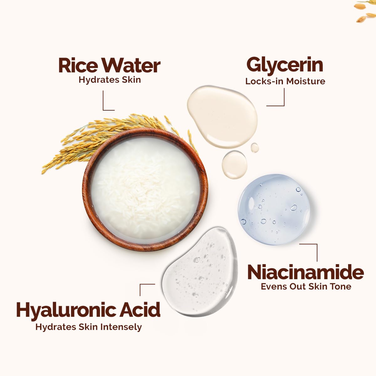 Mamaearth Rice Dewy Bright Light Gel Moisturizer | Glass Skin Glow | 200g