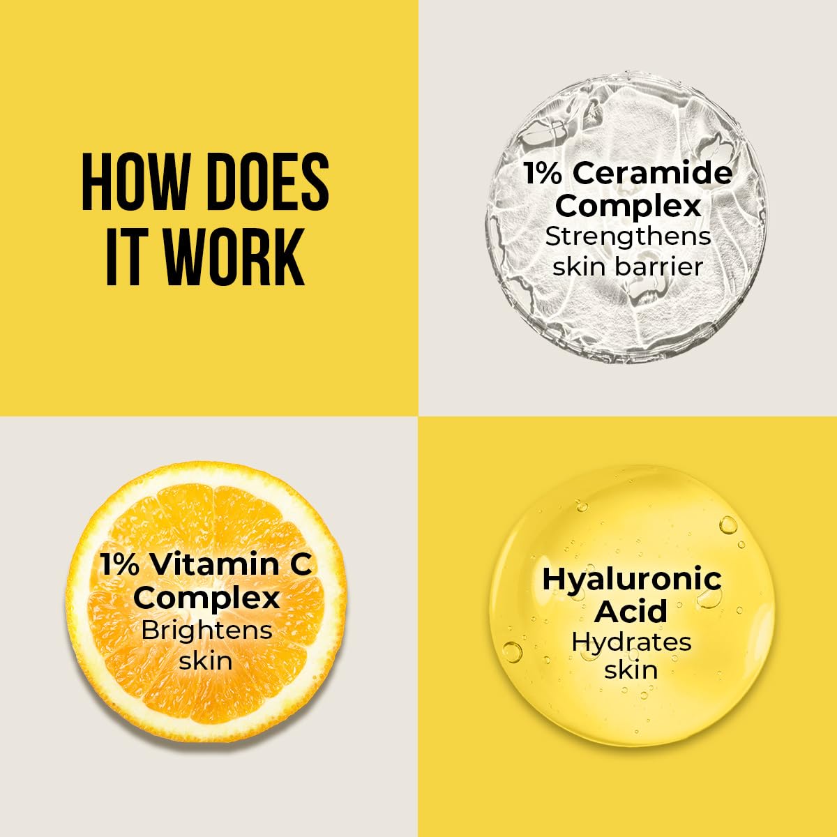Dr. Sheth's Ceramide & Vitamin C Oil-Free Sunscreen SPF 50+ PA++++ | 50g