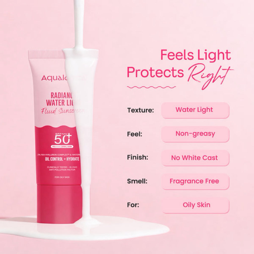 Aqualogica Radiance+ Water Light Fluid Sunscreen 50g | SPF 50+ PA++++ |In-VivoTested|New-age Filters