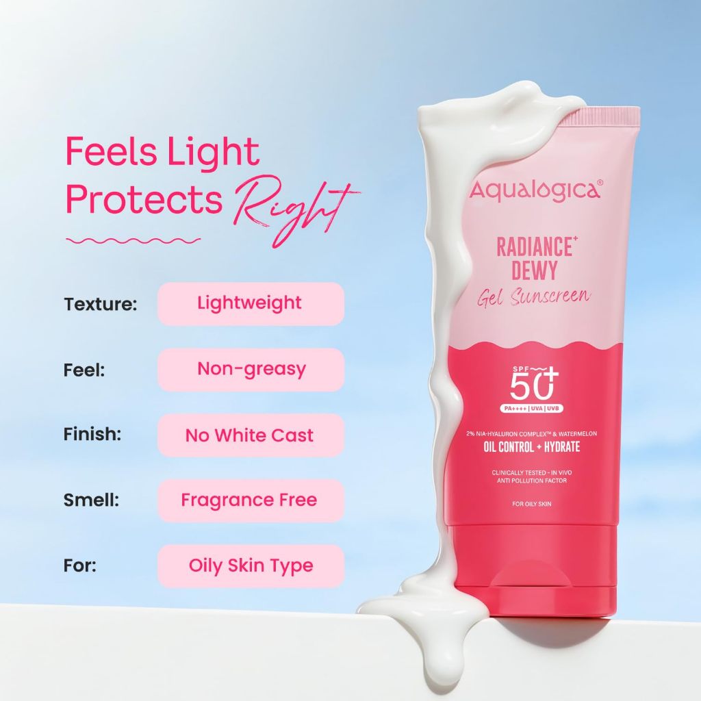 Aqualogica Radiance+ Dewy Gel Sunscreen - 80g | SPF 50+ PA++++ | In-Vivo Tested | New-age Filters
