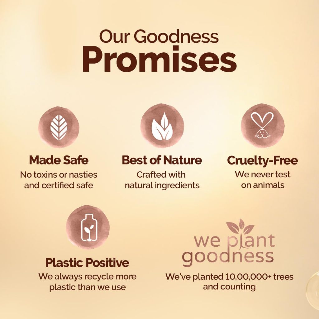 Mamaearth Flaxseed Damage Repair Hair Mask with 5% Flaxseed, 1% Hyaluronic Acid, Ceramides 300ml