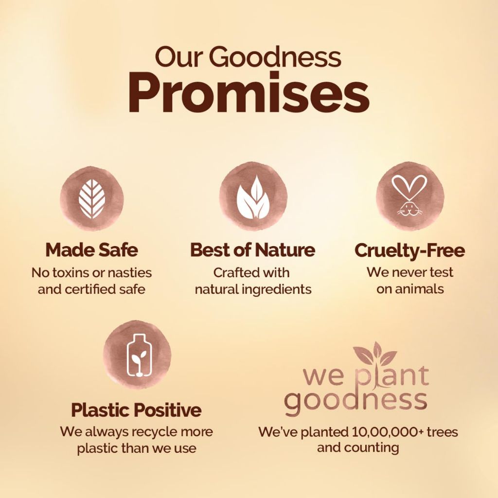 Mamaearth Flaxseed Damage Repair Conditioner for Soft, Smooth & Shiny Hair 180 ml
