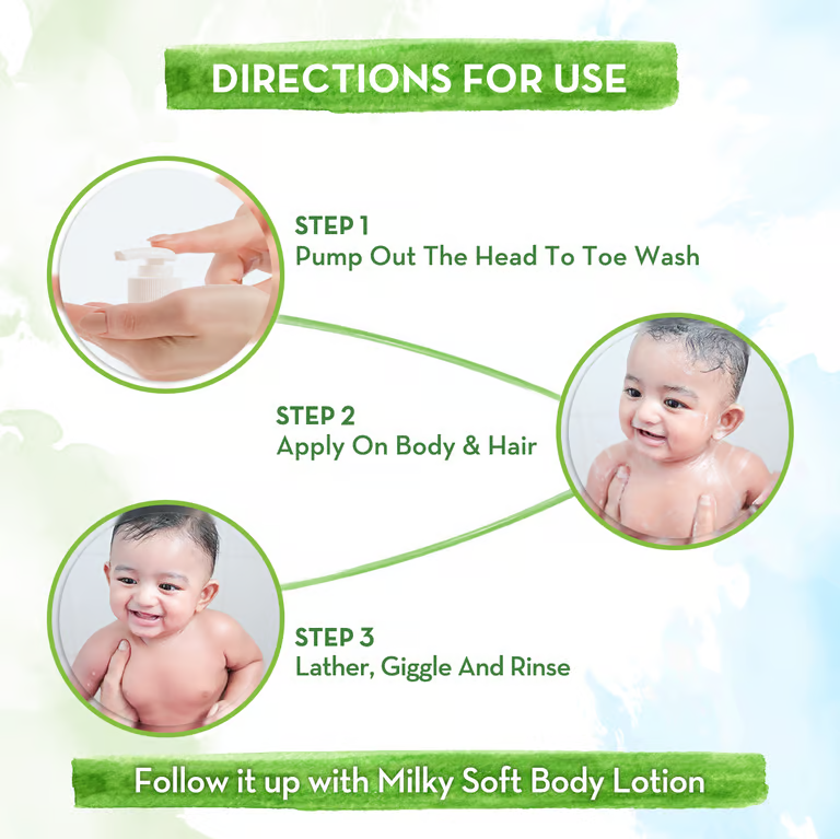 Mamaearth baby head to toe wash directions for use