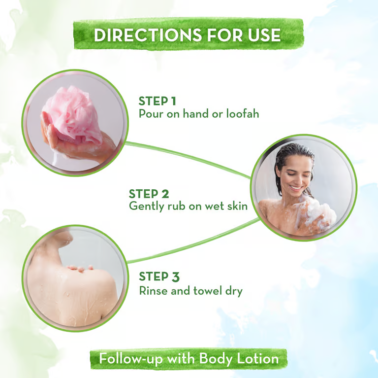 Mamaearth tea tree body wash direction for use