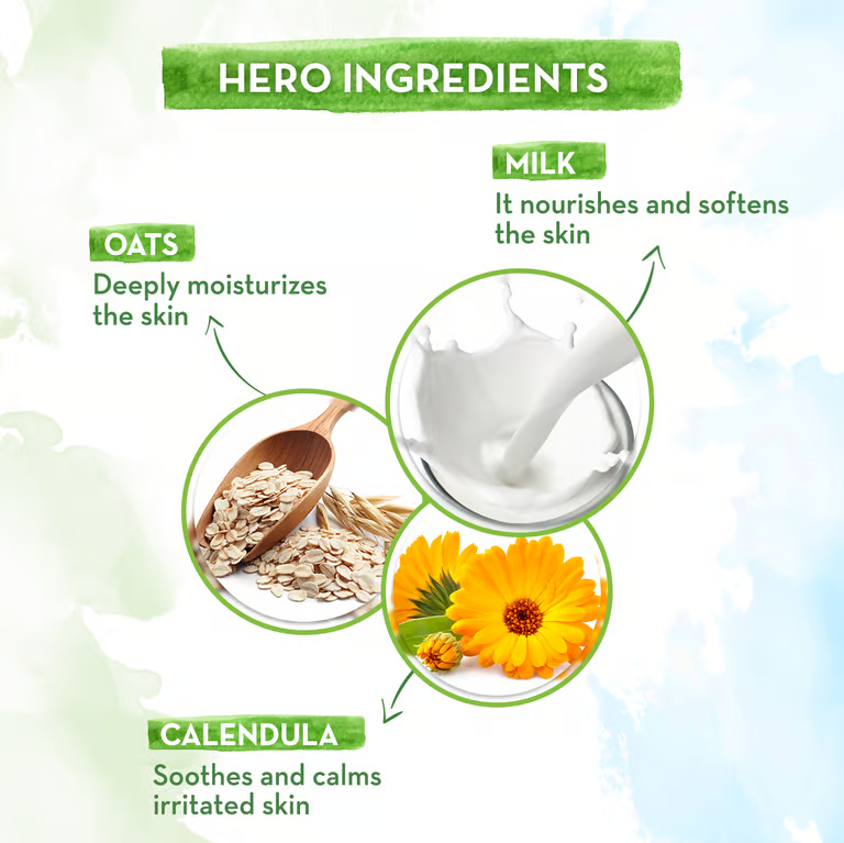 Mamaearth baby head to toe wash hero ingredients