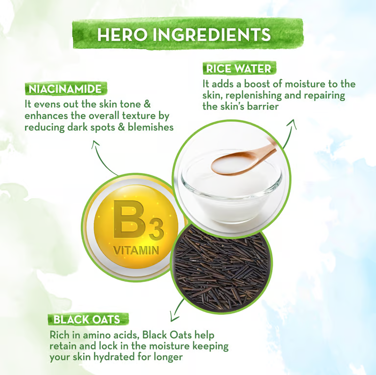Mamaearth rice gel face moisturizer hero ingredients 