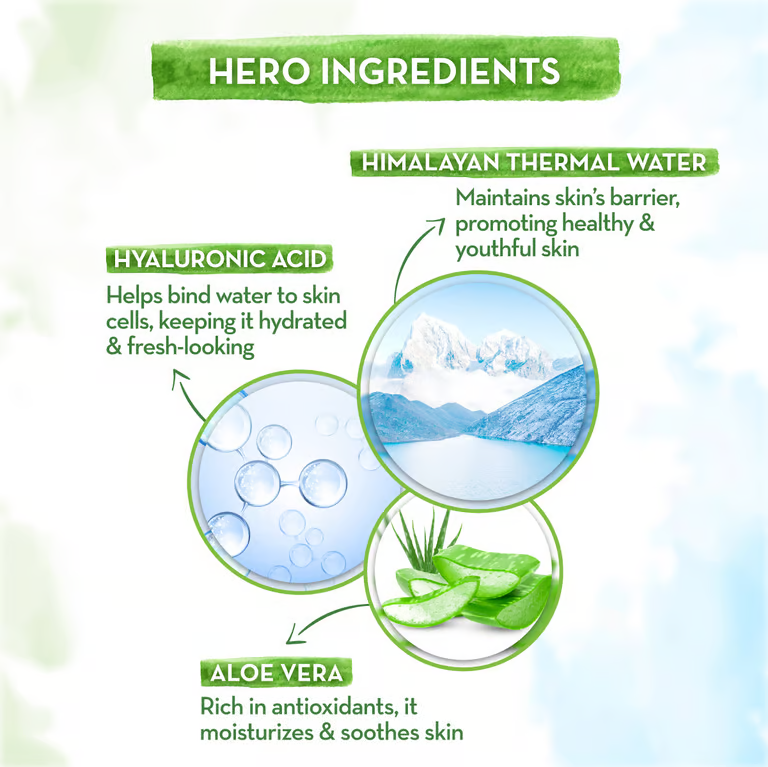 Mamaearth Aqua Glow Gel Face Moisturizer 100ml