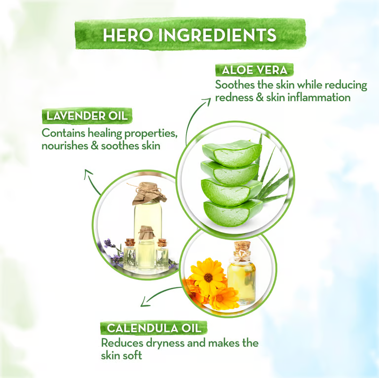 Mamaearth Foaming Face Wash For Kids With Aloe Vera & Coconut For Gentle Cleansing - 150 ml