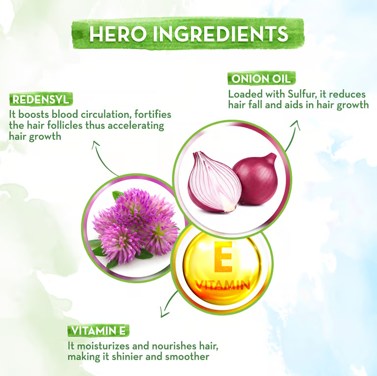 Mamaearth onion hair styling cream hero ingredients