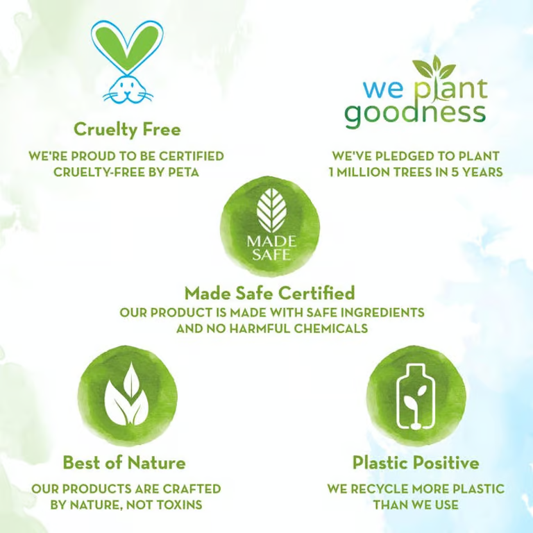 Mamaearth baby head to toe wash we plant goodness