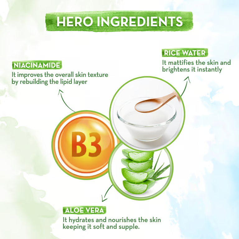 Mamaearth rice oil free face moisturizer hero ingredients