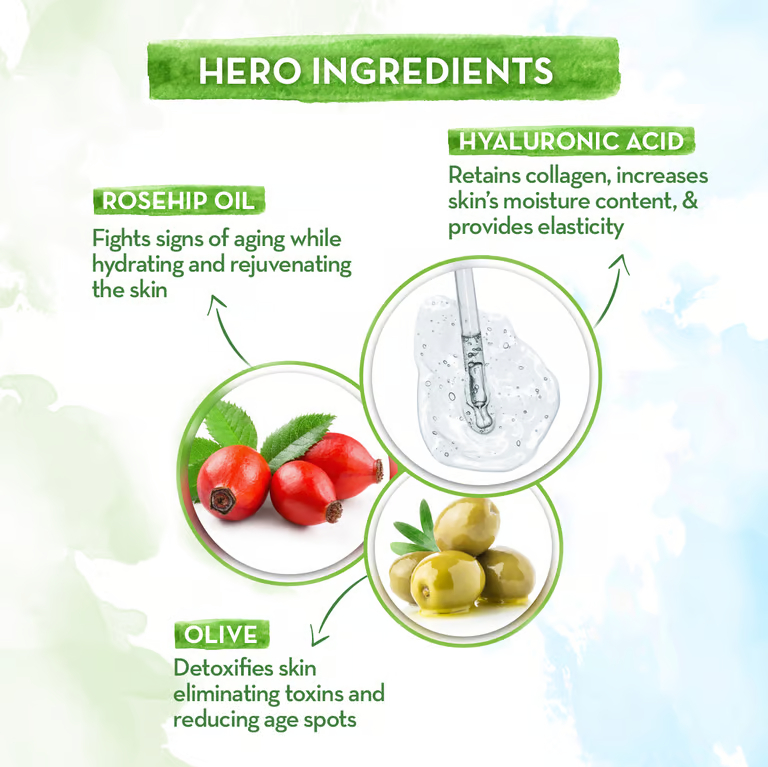 skin plump face serum hero ingredients 