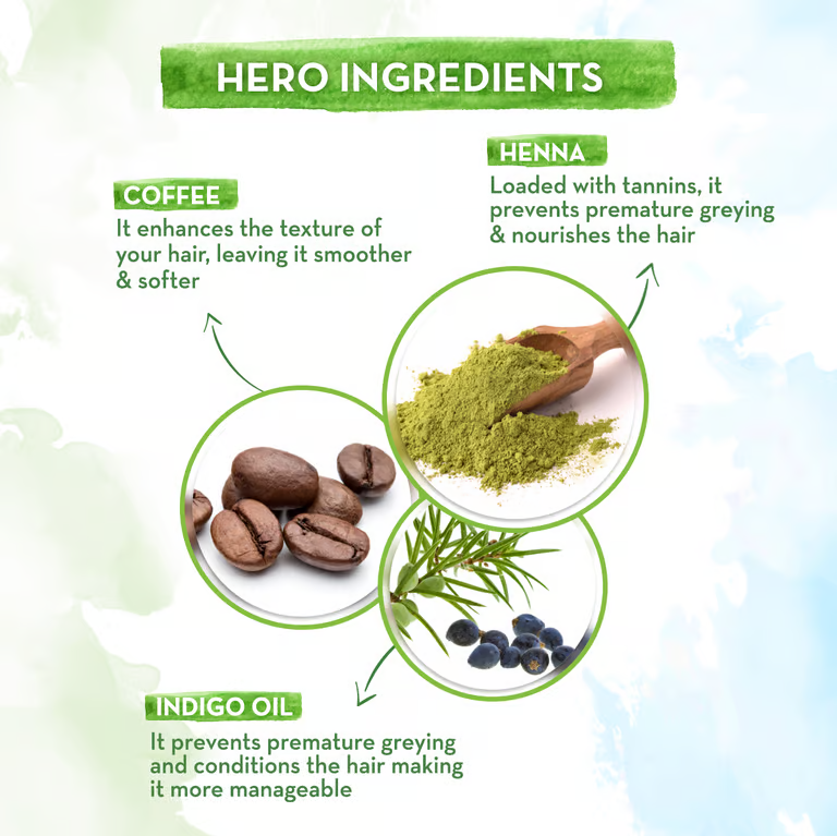 Henna Shampoo hero ingredients
