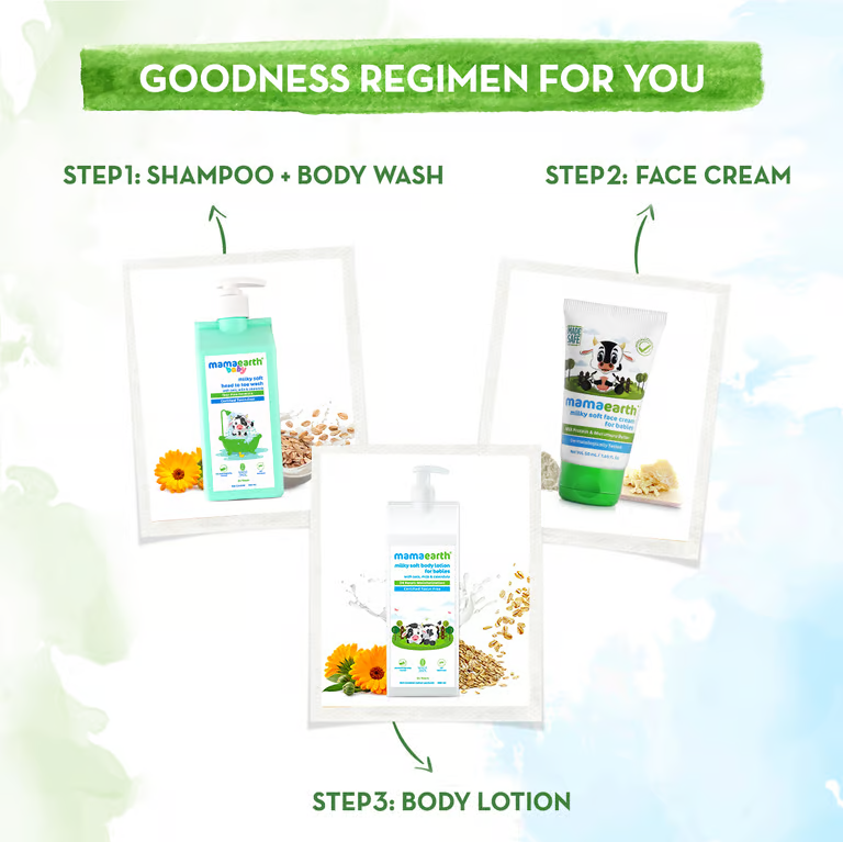 Mamaearth baby head to toe wash goodness regimen for you