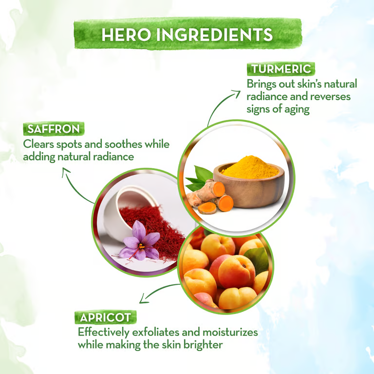 Mamaearth ubtan face mask hero ingredients