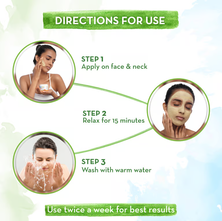 Mamaearth ubtan face mask directions for use